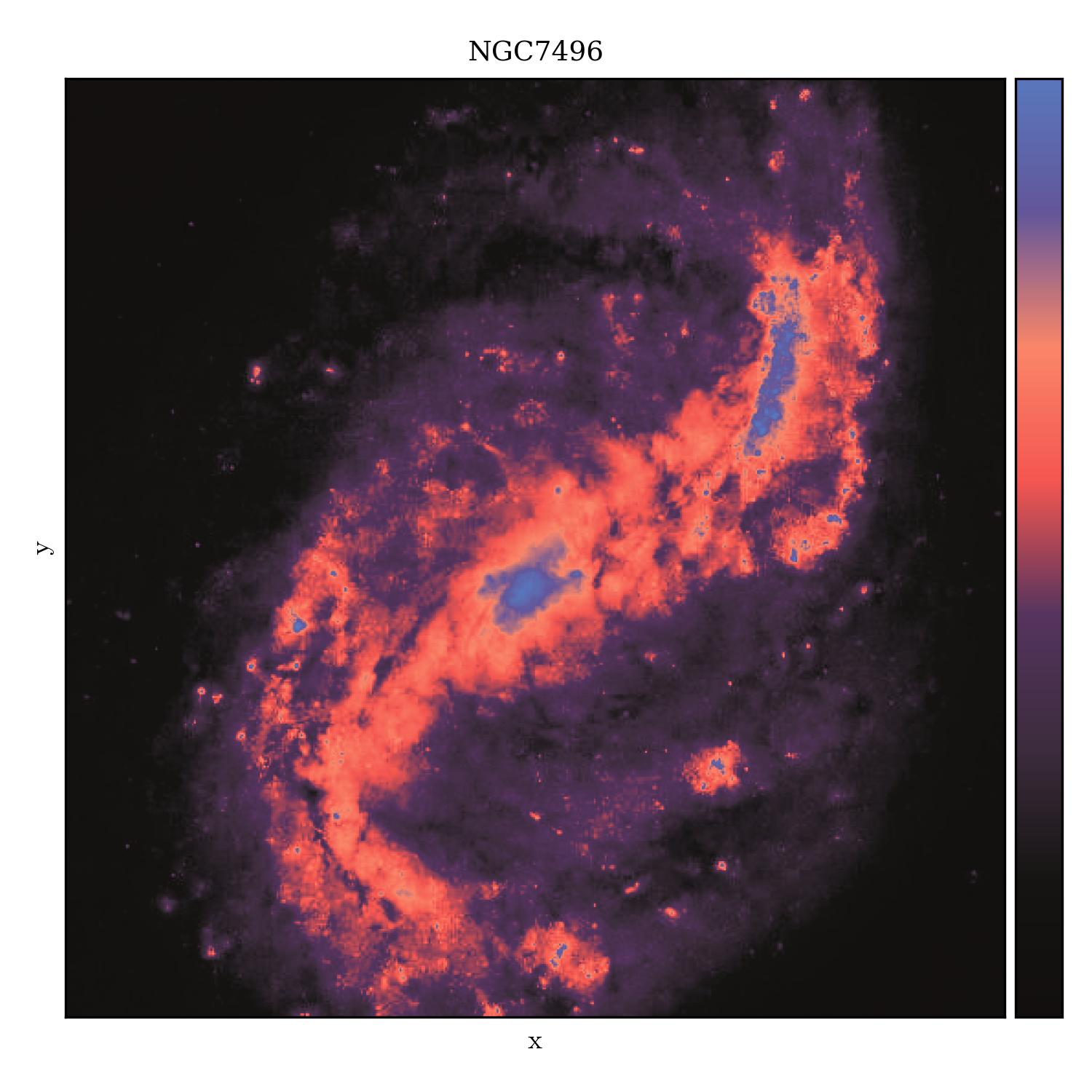 NGC7496 | paranoid