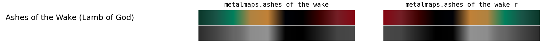 ashes_of_the_wake