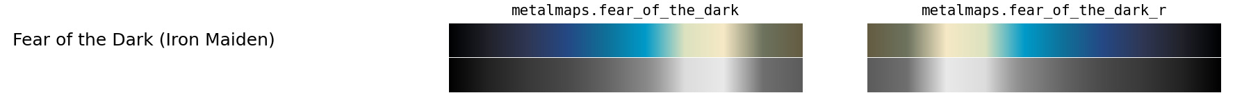 fear_of_the_dark