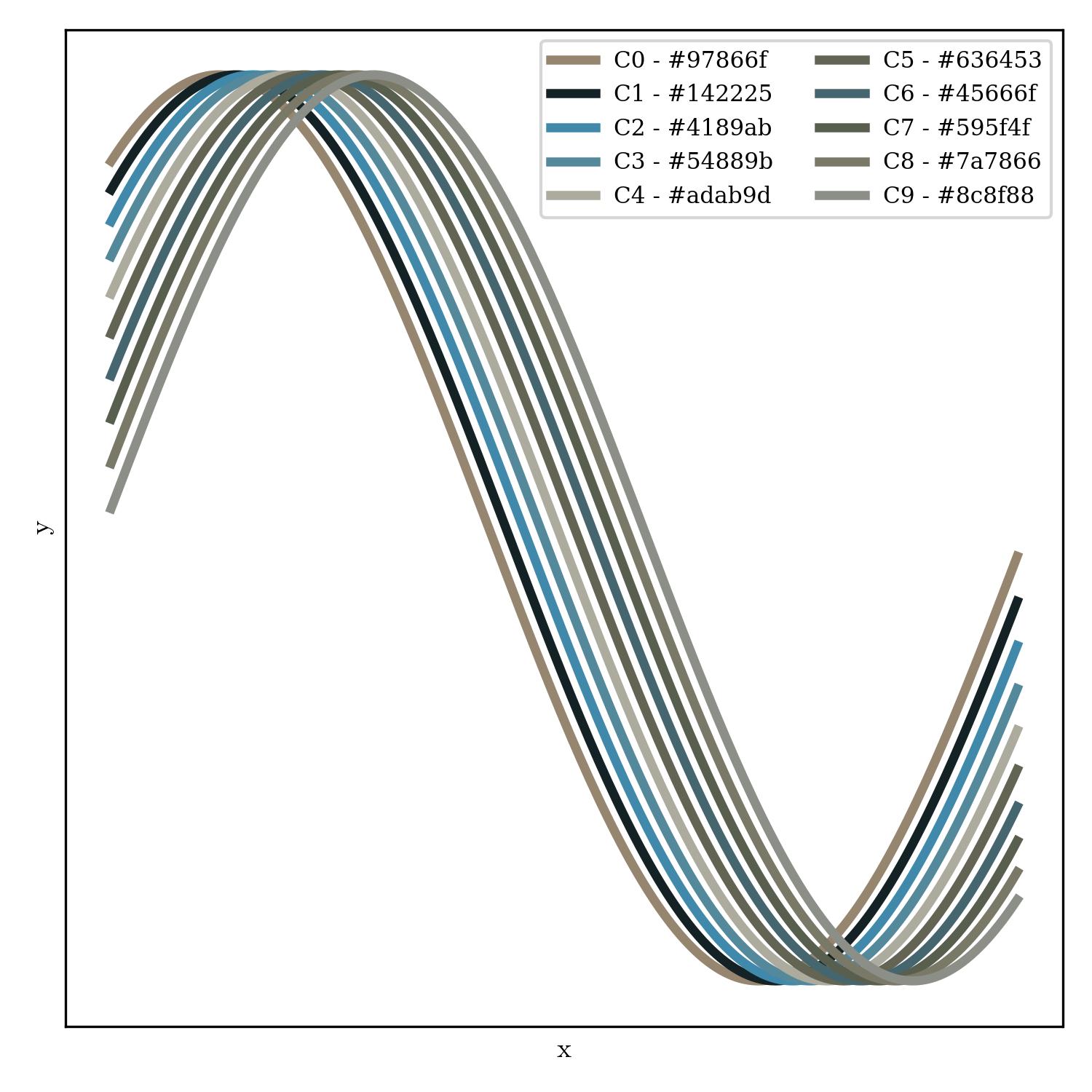 lineplot | deep_purple_in_rock