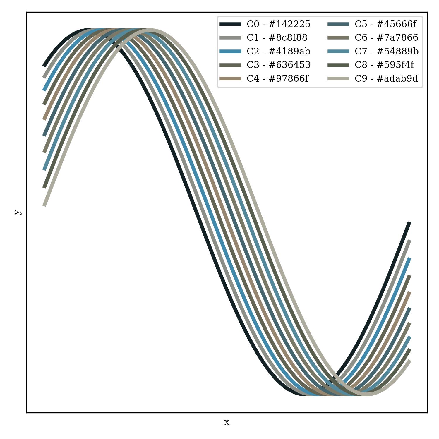 lineplot | deep_purple_in_rock_r