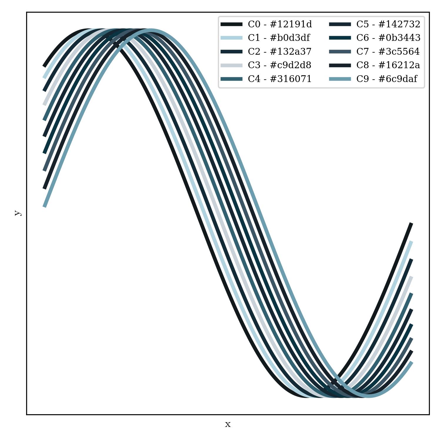 lineplot | dethalbum_r